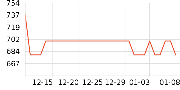 �������컧���װ��ʷ�۸�