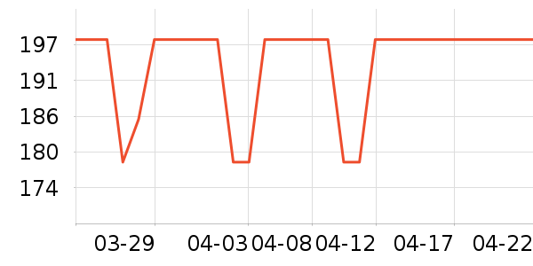 �����Ƽ�·����/è/���������ʷ�۸�