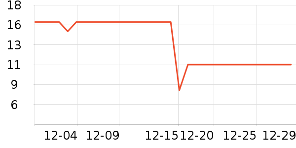 ��ɭȪ���������ʷ�۸�