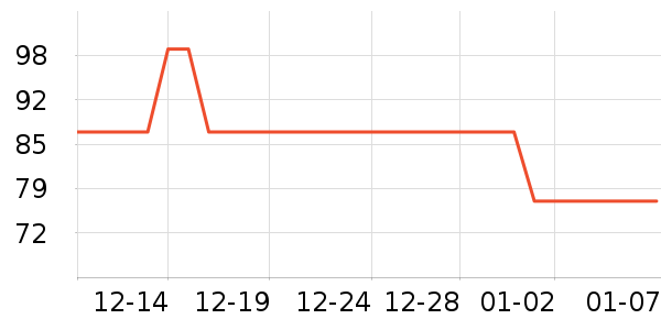 ŷ��������ҵƷ��ʷ�۸�