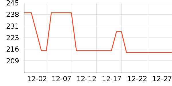 ��ħʦե֭����ʷ�۸�