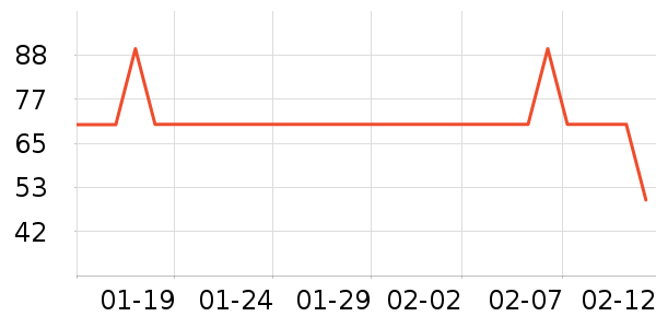 ����·Ůʽ��������ʷ�۸�