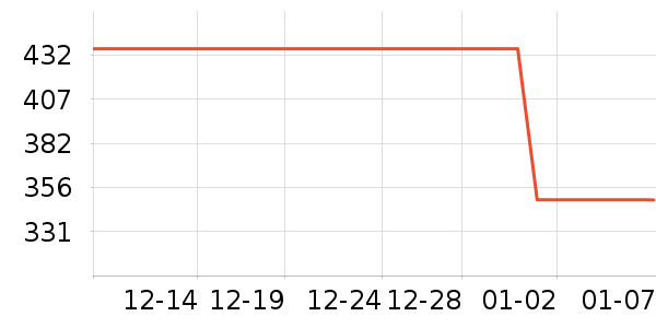 ӣѩ�����ʷ�۸�