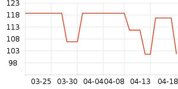 è�����п���ʷ�۸�