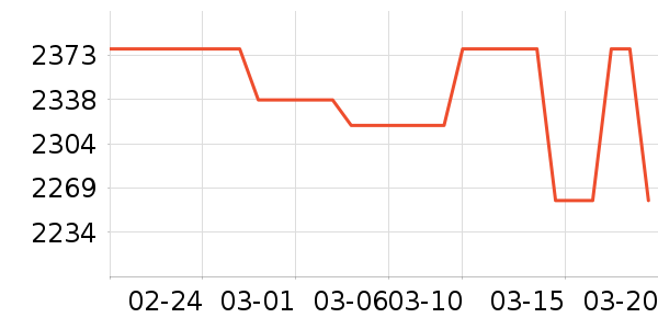 ��֥������ʷ�۸�