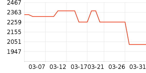 ��֥������ʷ�۸�