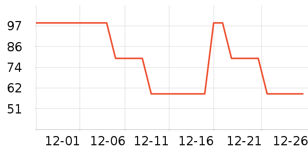 ��е����������ʷ�۸�