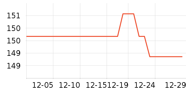 С��·����/è/���������ʷ�۸�