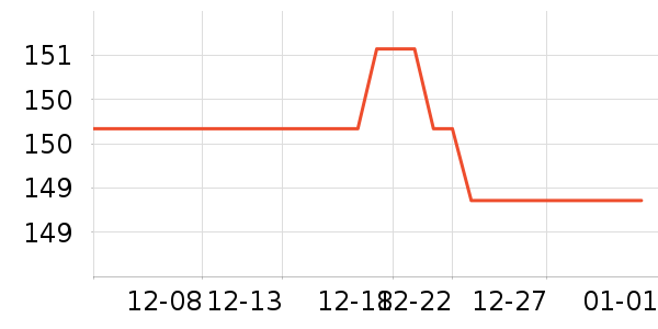 С��·����/è/���������ʷ�۸�