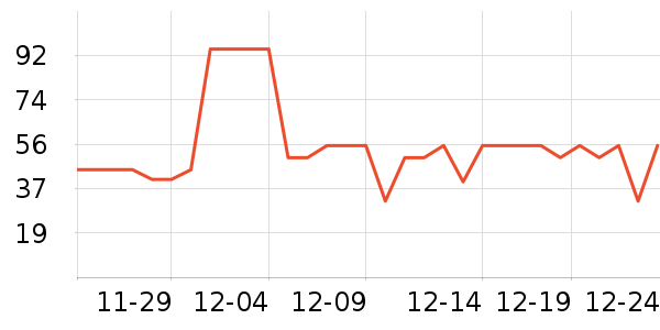 ÿ�������������ʷ�۸�