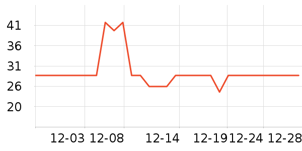 �����ñ���������ʷ�۸�