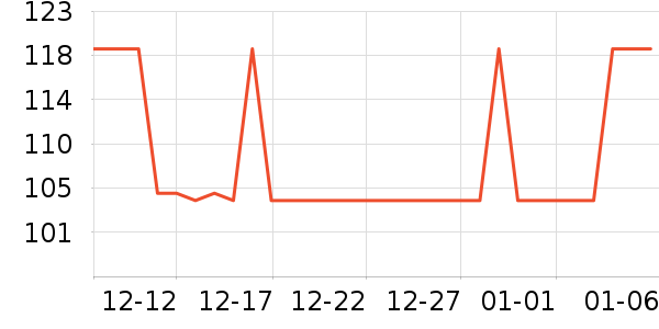 �����������޸���ʷ�۸�