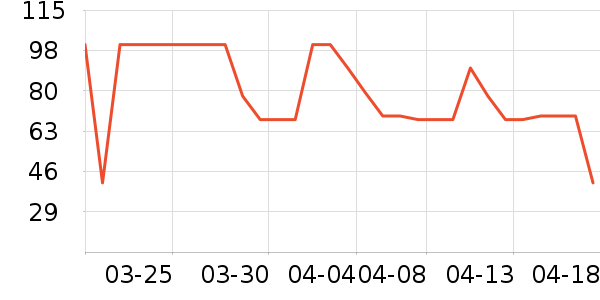 babycareӤ��ʪ����ʷ�۸�