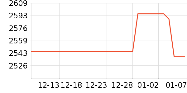 �ɸ�綯��װ����ʷ�۸�