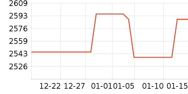 �ɸ�綯��װ����ʷ�۸�
