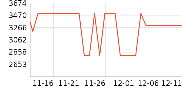 ����������ʷ�۸�