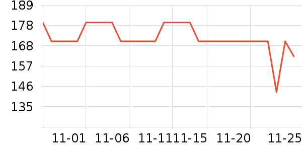 �����ƶ�ϵͳ��ʷ�۸�