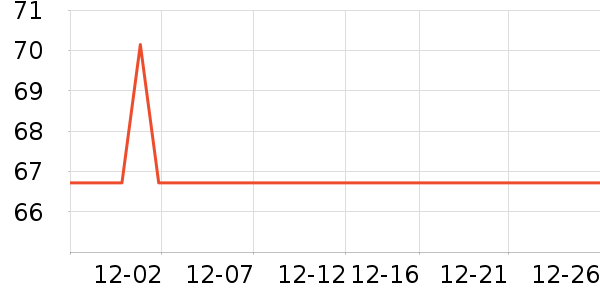 ��ֿ���ɫ�ֹ�����ʷ�۸�