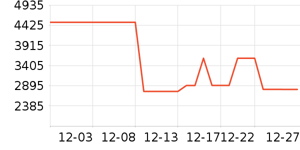 ���滧���װ��ʷ�۸�