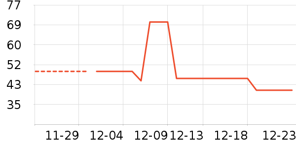 �����ֶ�ͯ���¿���ʷ�۸�