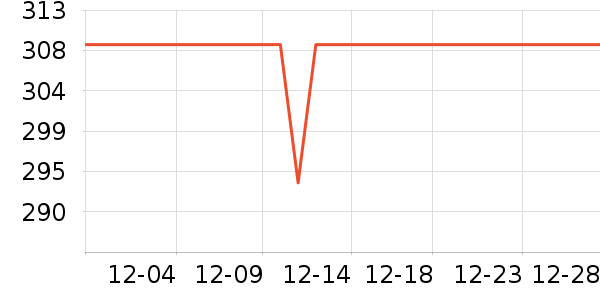 ����˿���ӹ�����ʷ�۸�