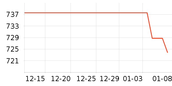 ���ܴ�ӡ����ʷ�۸�