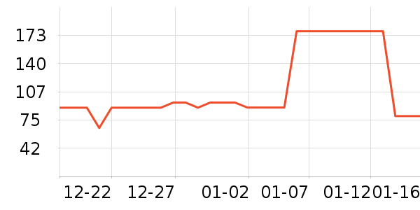 ��Ӥ����ͯ���¿���ʷ�۸�