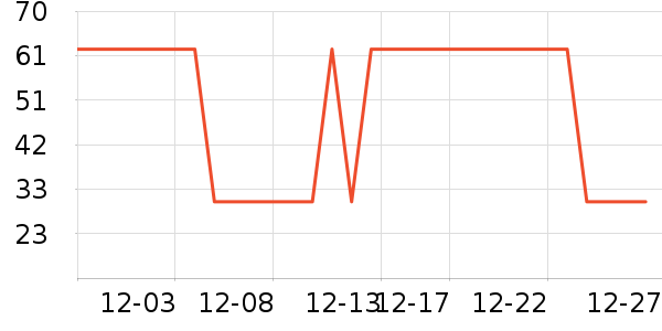 �ʺͱ���������ʷ�۸�