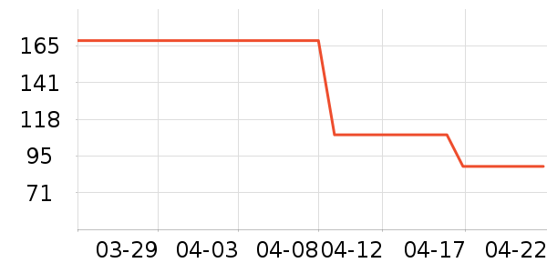 ˫���˶�Ь��ʷ�۸�