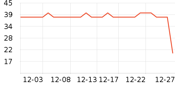 ��߸������ʷ�۸�