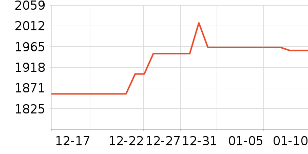 �ܴ����ƽ��׹/������ʷ�۸�