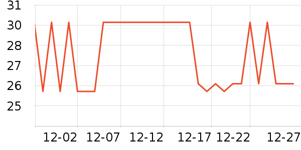 ����Ʒ����������ʷ�۸�