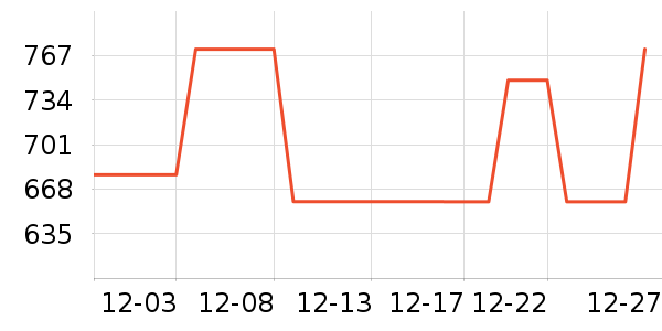 ����˶�Ь��ʷ�۸�