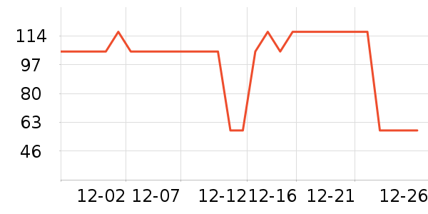 ����˯��/�Ҿӷ���װ��ʷ�۸�