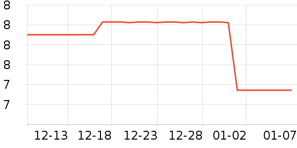 ���µ��/�������ʷ�۸�