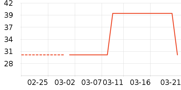 ����˼���߱�/����Һ��ʷ�۸�