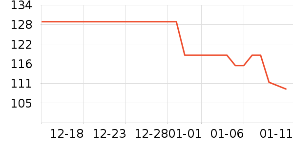 è�˳�����ʷ�۸�