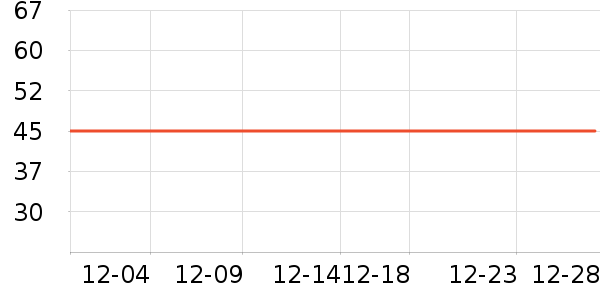 ����ϵ��ů������ʷ�۸�