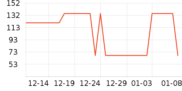 è��˯��/�Ҿӷ���װ��ʷ�۸�