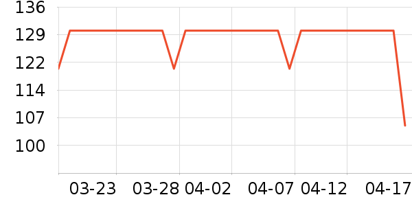 ����������ʷ�۸�