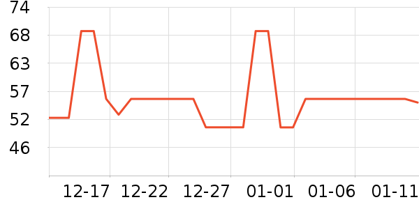 ��ɯ��ͯ���¿���ʷ�۸�