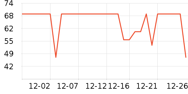 ľ��ӡ������/��/̨��ʷ�۸�