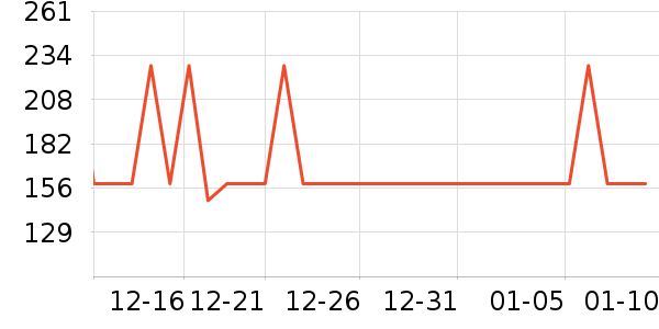 Ŧ������������ʷ�۸�