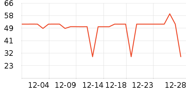 ����������ʿ�ڿ���ʷ�۸�