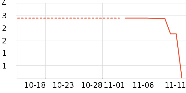 ����Ʒ����ʷ�۸�