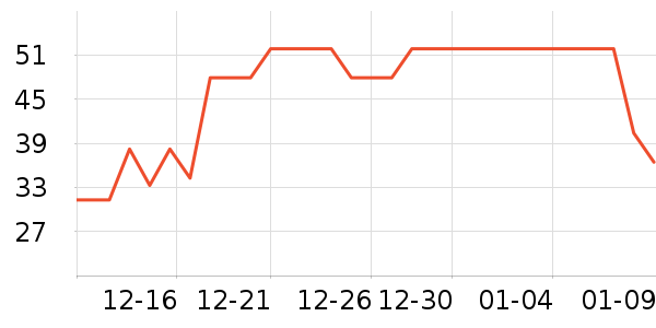 ��ʿ�������۾�/����Һ��ʷ�۸�