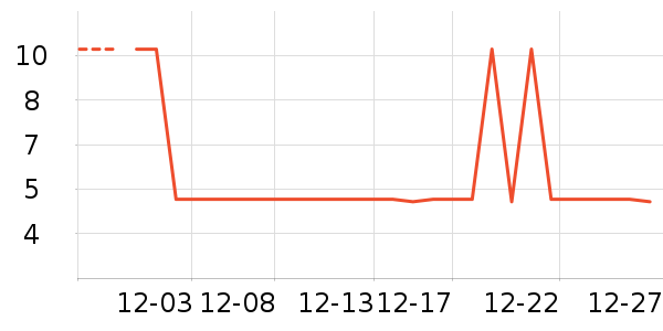 ǧ����������Ʒ/��Ʒ��ʷ�۸�