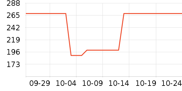 ausiki�����̷���ʷ�۸�