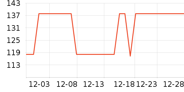 ����������������Ʒ��ʷ�۸�