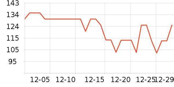 ����ϲά����/������/����п����ʷ�۸�